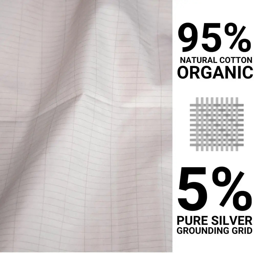 Fitted Grounding Sheet (White)ct_name - groundly