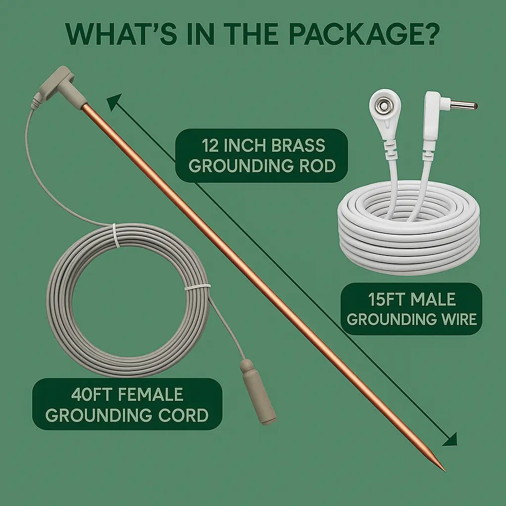 Grounding Rodct_name - groundly