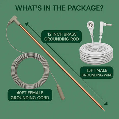 Grounding Rodct_name - groundly
