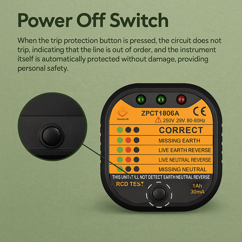 Grounding Socket Tester (UK/EU)ct_name - groundly