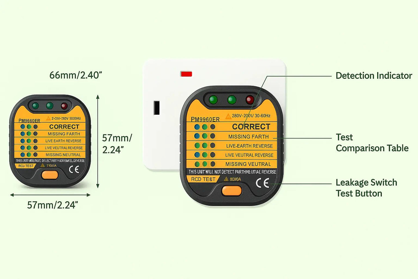 Grounding Socket Tester (UK/EU)ct_name - groundly