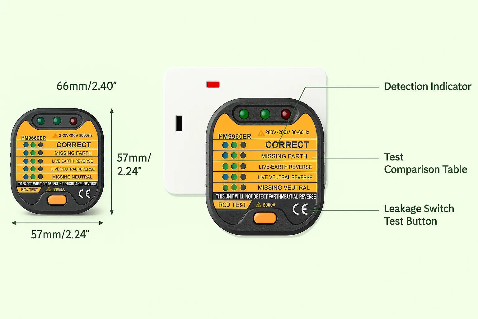 Grounding Socket Tester (UK/EU)ct_name - groundly