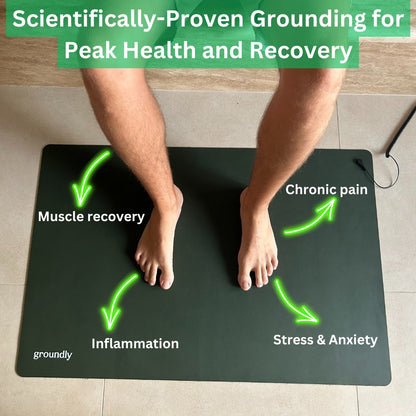 Groundly Grounding Matct_name# - groundly