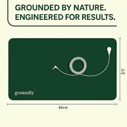 Groundly Mat - Mediumct_name - groundly