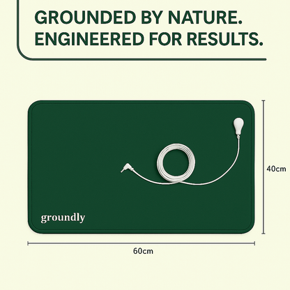Groundly Mat - Smallct_name - groundly